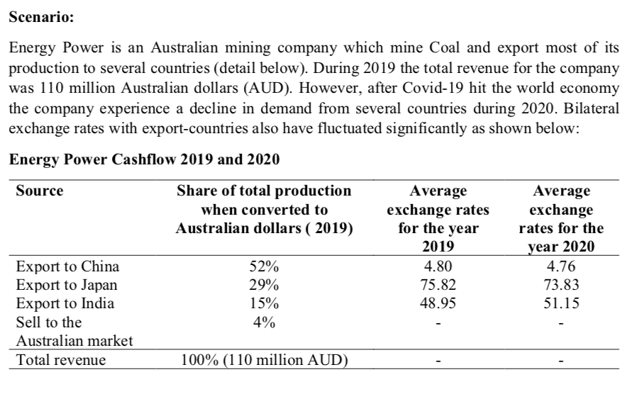 1) Given the information provided in the table above. Assuming that
