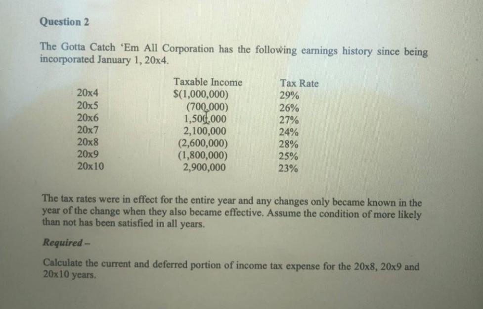 please do it in one hour please urgently... I'll give you