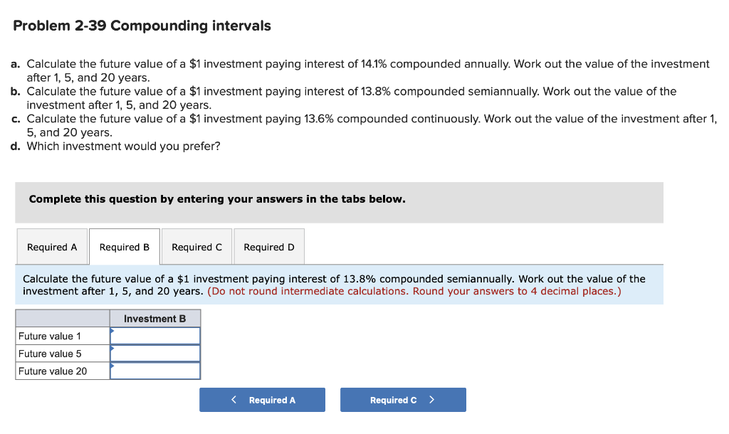 $1 investment paying interest of 14.1% compounded annually. Work out the value