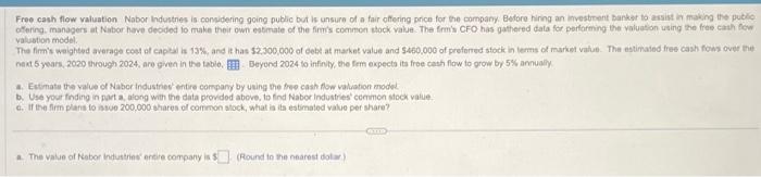  answer A, B, and C Free cash flow valuation Nabor industries