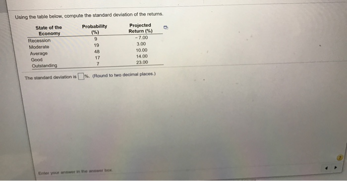  Using the table below, compute the standard deviation of the returns.