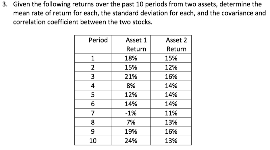  In addition to the two assets given in problem 3, there