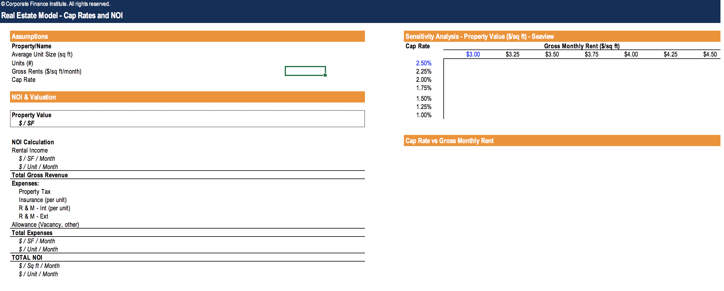 assumption provided on the second worksheet. What is the total gross revenue
