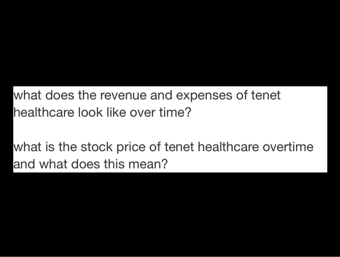 please help me simply answer the question. there isnt a case study