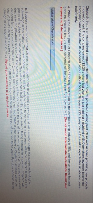  Chiptech, Inc., is an established computer chip firm with several profitable