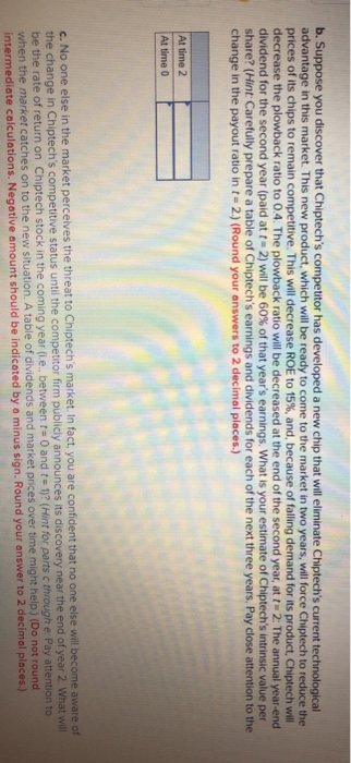 existing products as well as some promising new products in development. The