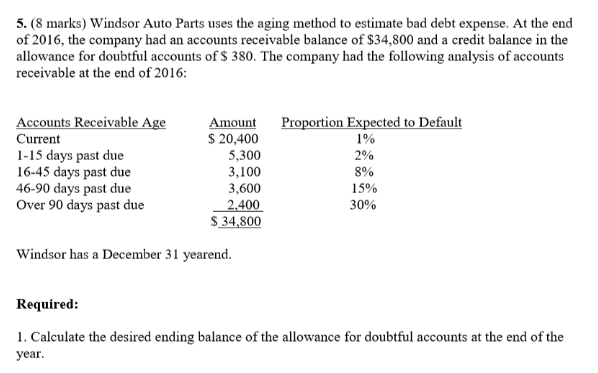 5. (8 marks) Windsor Auto Parts uses the aging method to