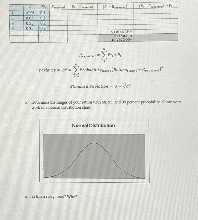 the keys you enter), and Formula (plug in the values in the