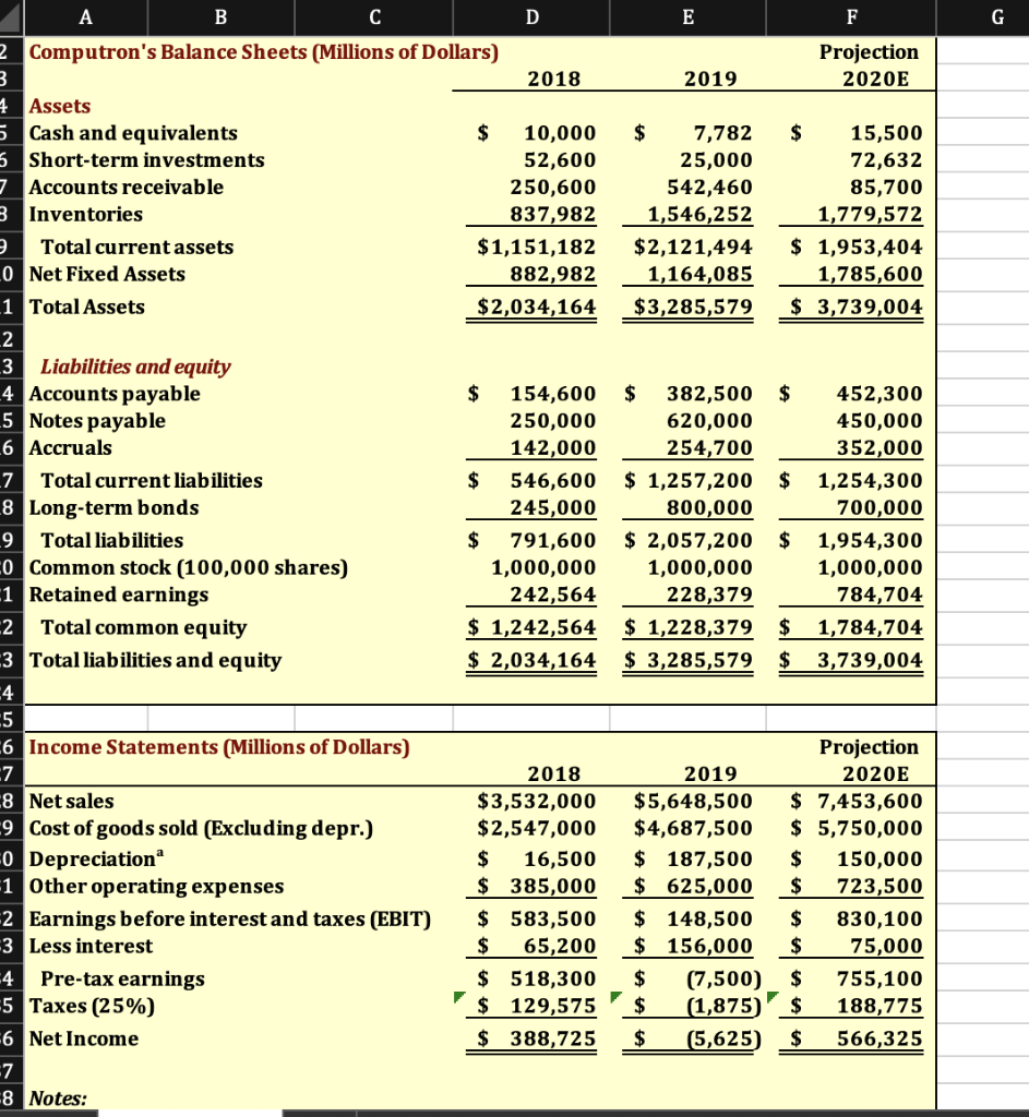 1. Calculate the profit margin, operating profit margin, basic earning power (BEP),