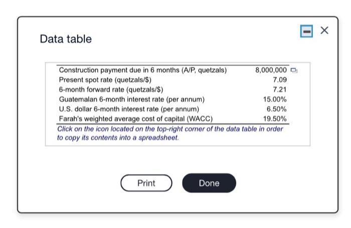 (algorithmic) Part 1 of 6 HW Score: 0%, 0 of 15 points