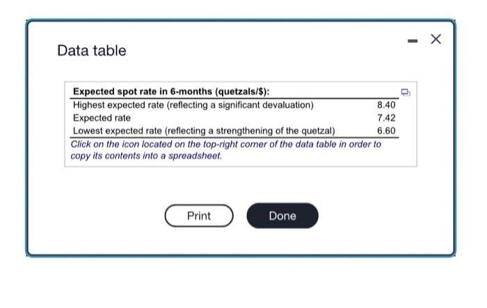 O Points: 0 of 3 Save Farah Jeans. Farah Jeans of San
