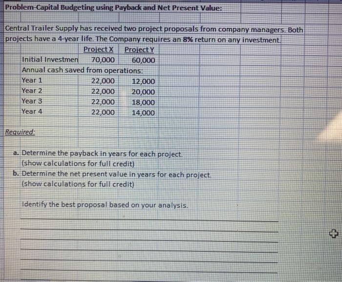 Alignment A3 X Problem-Capital Budgeting using Payback and Net Present Value: 8