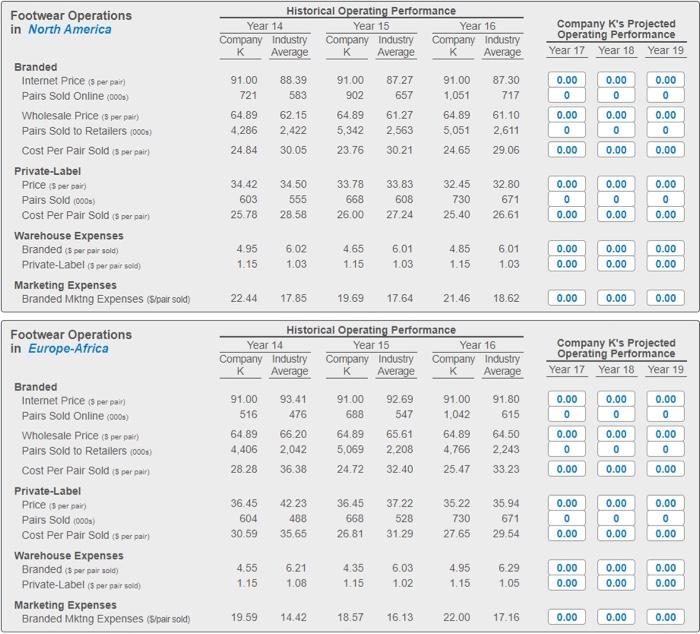 help please, explanation on how you got the numbers too. will upvote