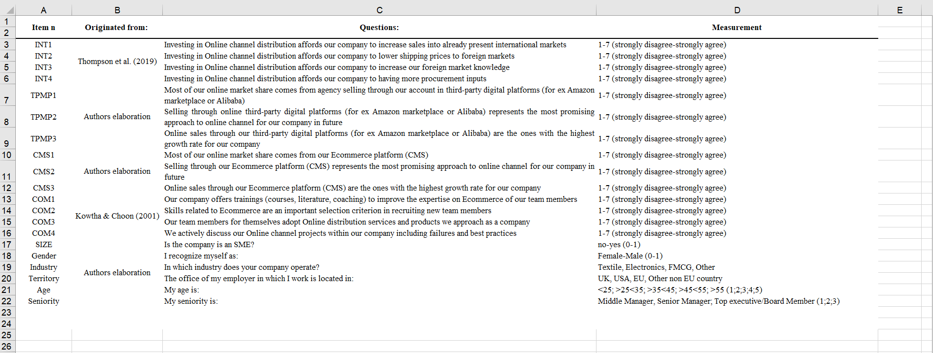  using satistics summarize each variable using the best measures of central