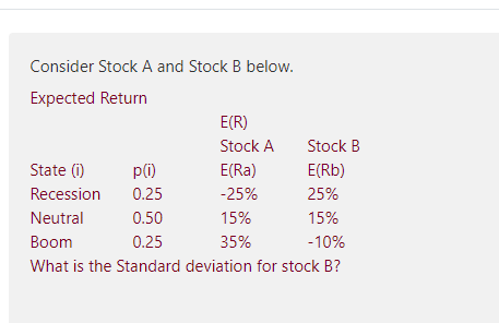  Consider Stock A and Stock B below. Expected Return E(R) Stock