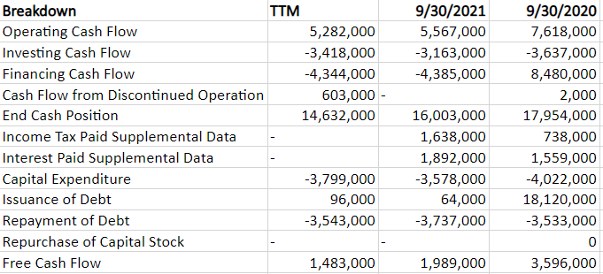 image text in transcribed