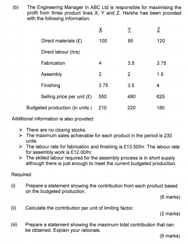 The Engineering Manager in ABC Ltd is responsible for maximising the profit