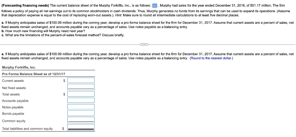  (Forecasting financing needs) The current balance sheet of the Murphy Forklifts,