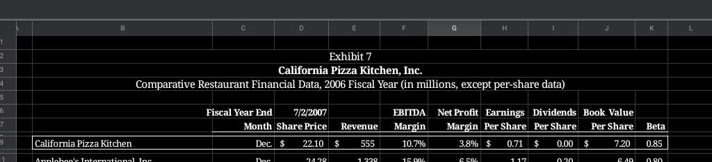 to calculate the variables listed under Exhibit 9 of the Excel file