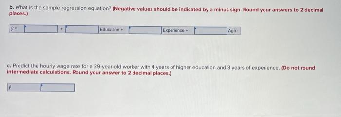 + Education - AzExperience + 3 + where Wage is the hourly