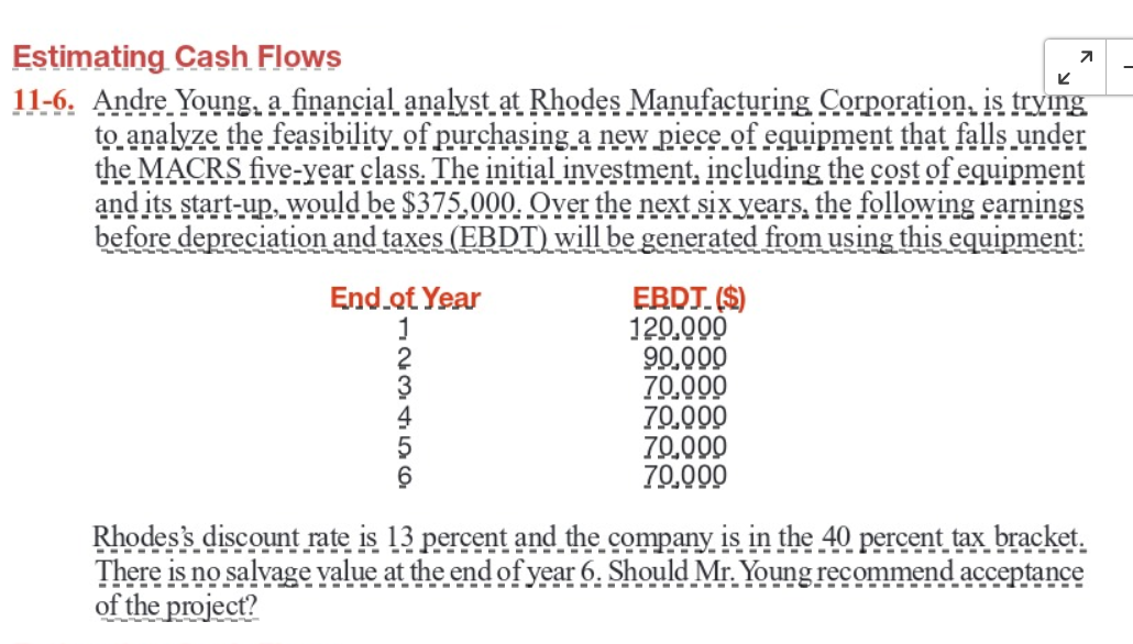  Estimating Cash Flows 1-6. Andre Young a a financial analyst at