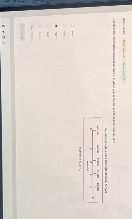  Question 33 Based on the information provided in Figure 5, in