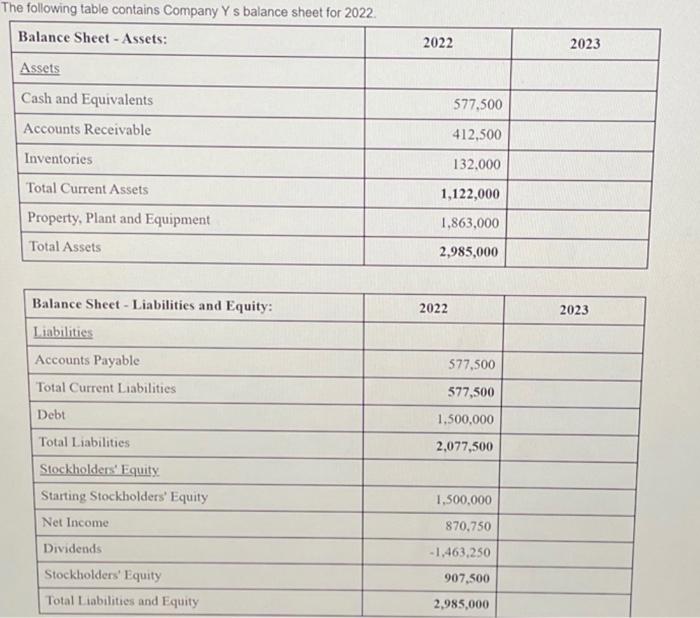 million dollars, write: 1000000." QUESTION 7 "Before making additional balancing adjustments to