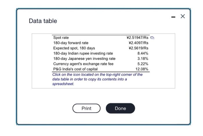 Part 1 of 7 HW Score: 0%, 0 of 15 points O