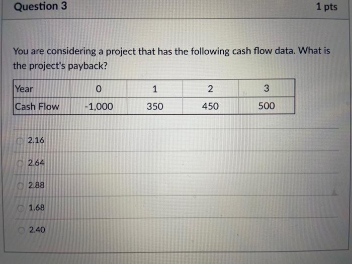 Question 3 1 pts You are considering a project that has