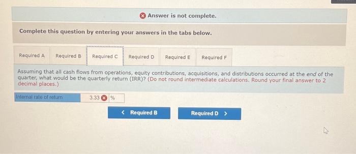 earn 4% interest (1\% per quarter) and property debt will be at