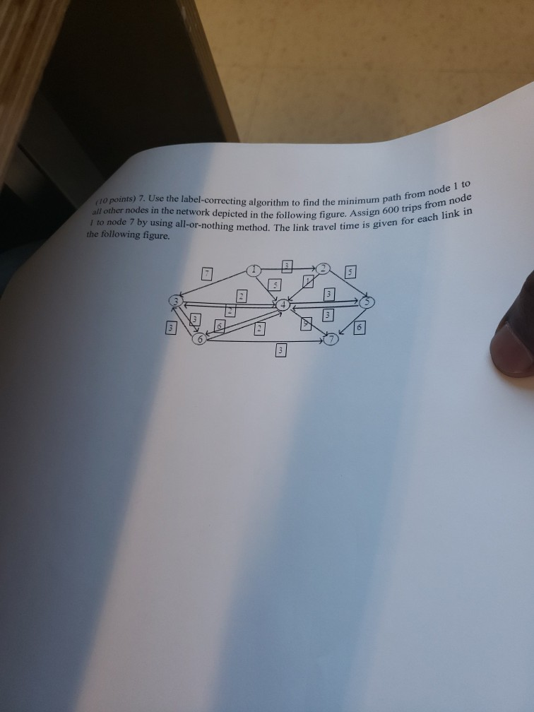 o points) 7. Use the label-correcting algorithm to find the minimum