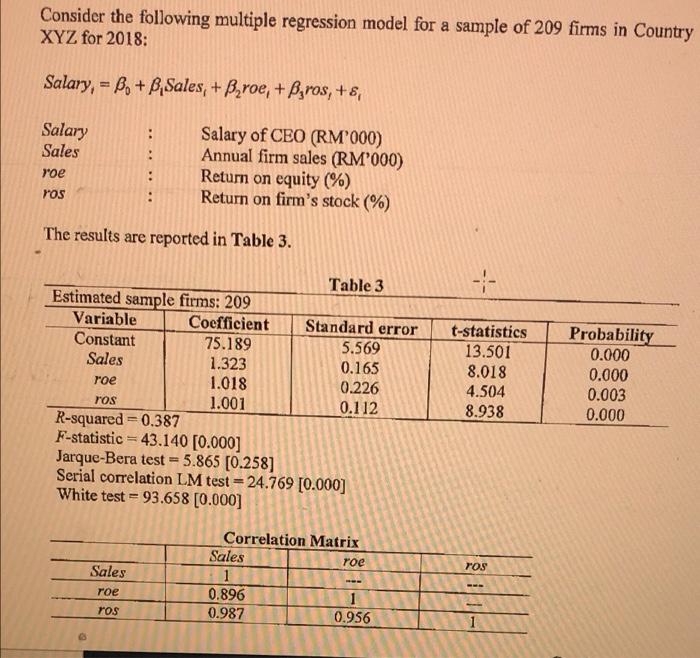 pls answer this questions Consider the following multiple regression model for a