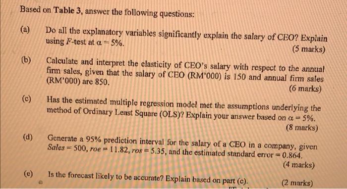 sample of 209 firms in Country XYZ for 2018 Salary, = B.