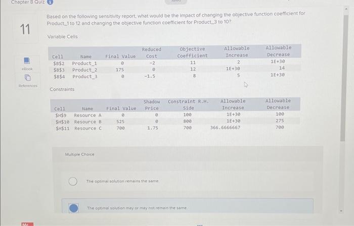  please answer the right Based on the following sensitivity report, whot