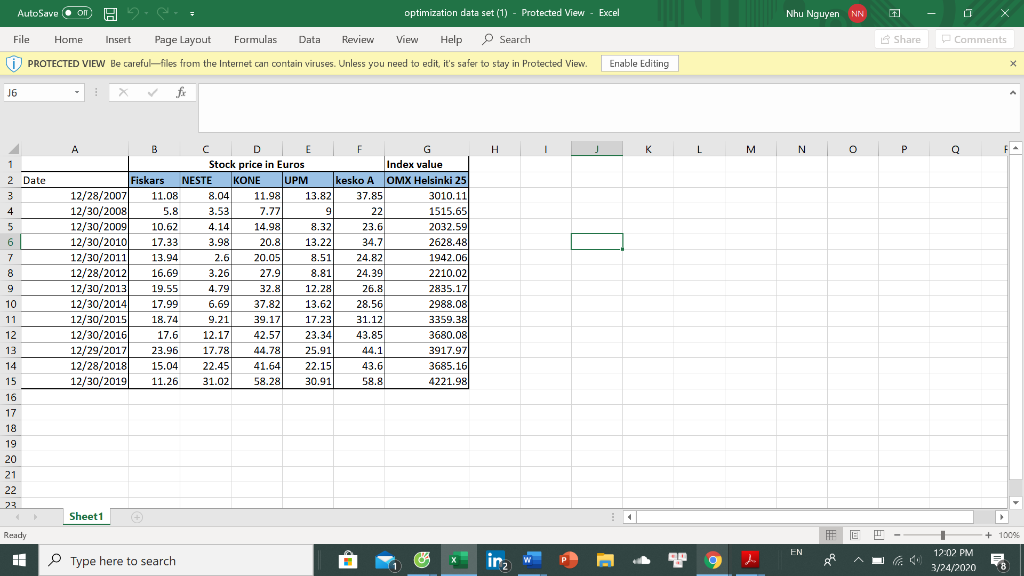 Apply portfolio optimization techniques on the data set available in the file