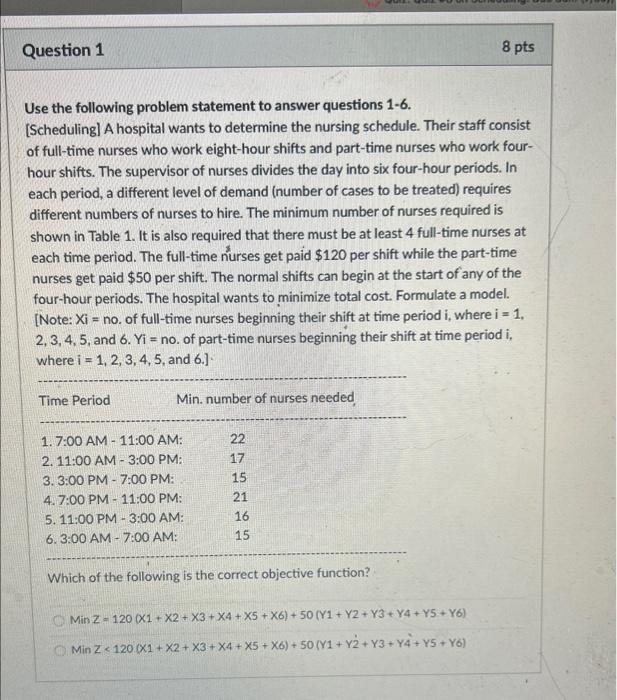 $8 million for programs and projects. It is up to the congressman