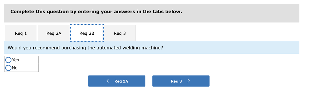 machine," said Jim Alder, president of the Superior Equipment Company. "That's a