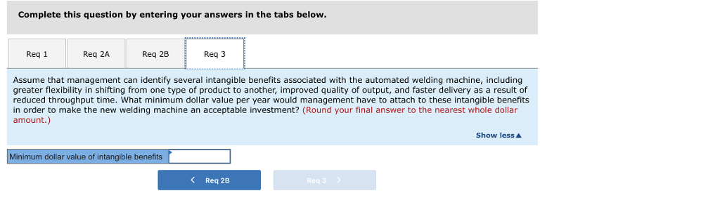 lot of money, and it would cost us $98,000 for software and