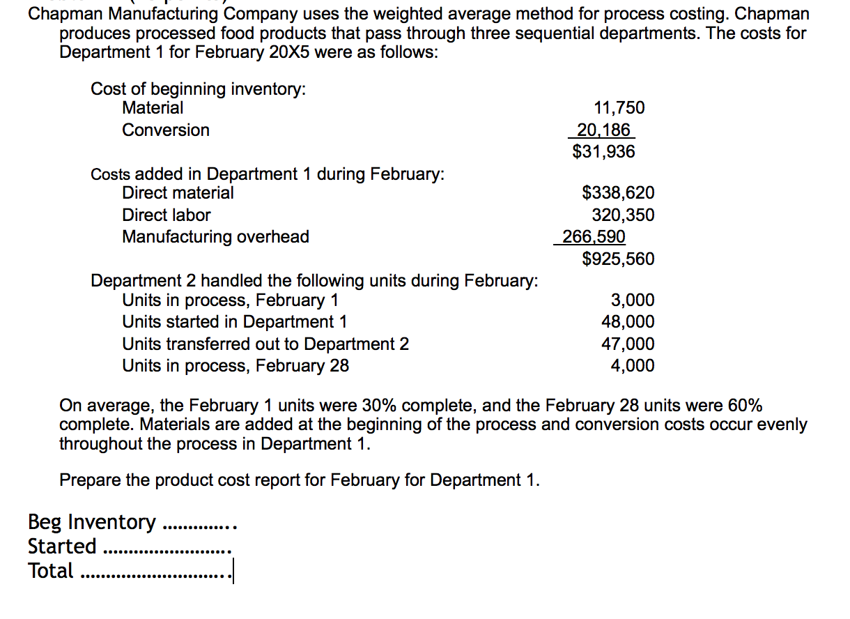  Chapman Manufacturing Company uses the weighted average method for process costing.