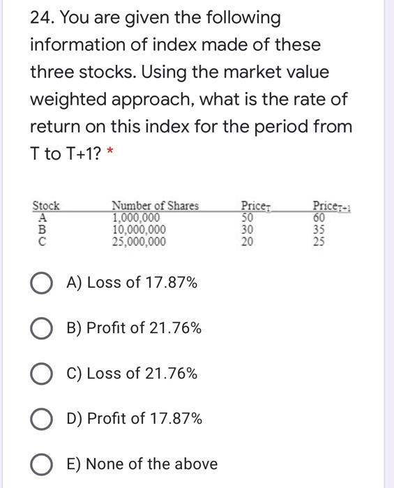 Y at T=0?* Stock Qo (in Shares) P1 Q1 in Shares) $30