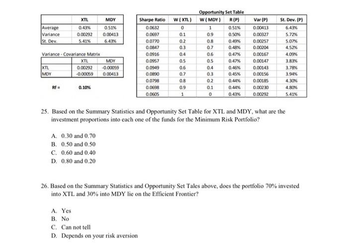  XTL Average Variance St. Dev. 0.43% 0.00292 5.41% MDY 0.51% 0.00413