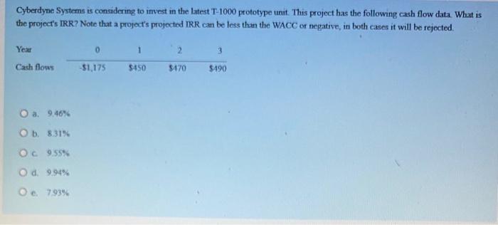 company, and additional firm data are shown below. Mr. Luthor is considering