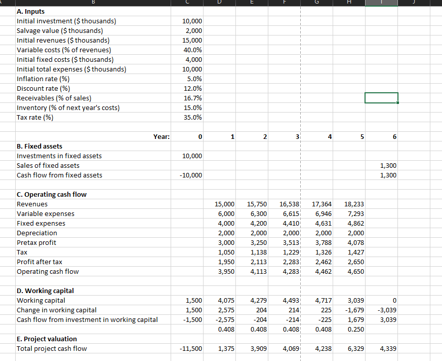 B H A. Inputs Initial investment ($ thousands) Salvage value ($