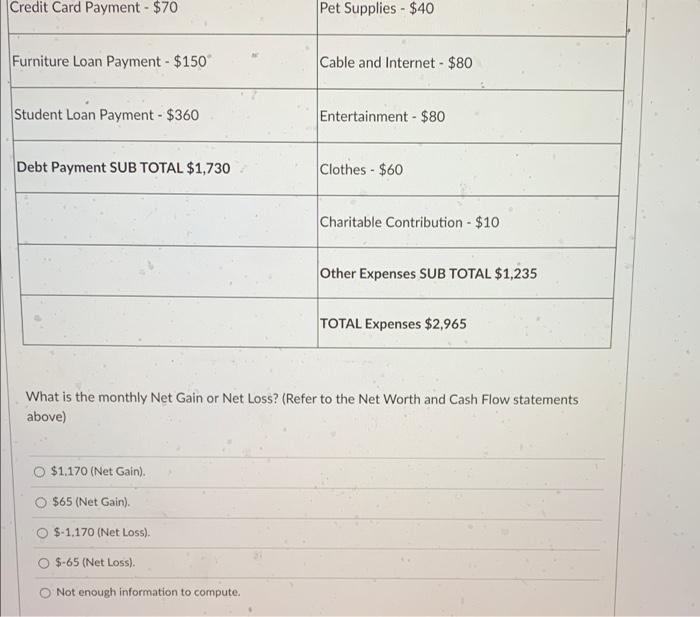 - $8,000 Money Market - $1,000 Credit Card Balance - $3,400 Future