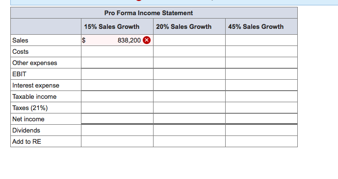 will remain constant. Costs, other expenses, current assets, fixed assets, and accounts