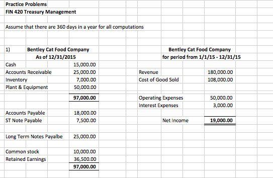 1) Compute the Net Working Capital 2) Assume the inventory turnover