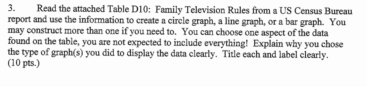  Read the attached table. Create a circle graph, line graph, or