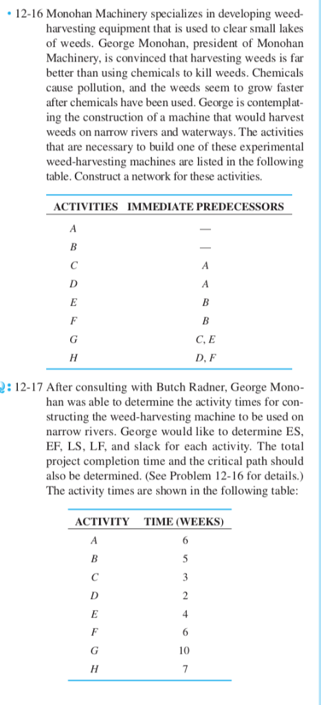 QUESTION #17 ONLY PLEASE 12-16 Monohan Machinery specializes in developing weed-