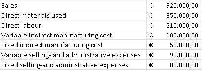 Varagon corp. has the following data available: Variable manufacturing cost of goods