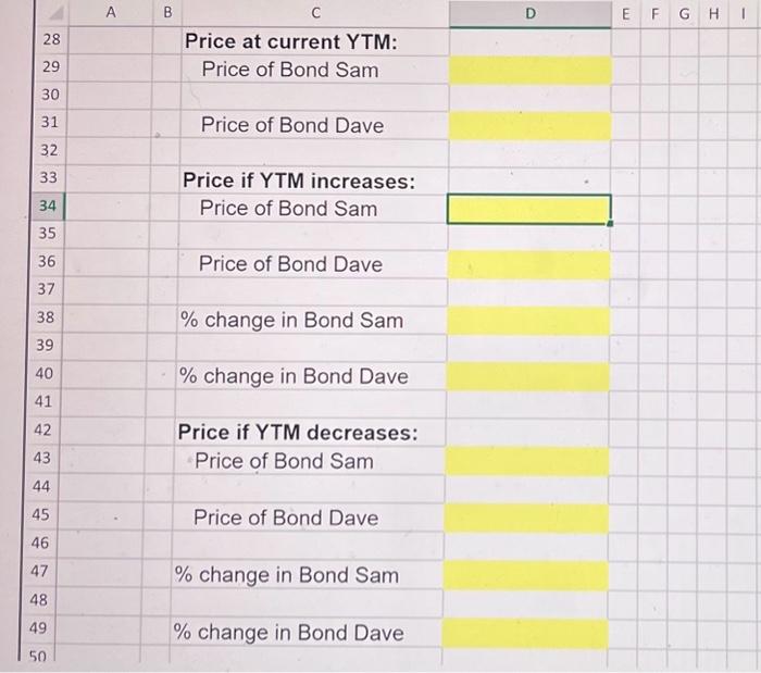 par value. Bond Sam has 3 years to maturity, whereas Bond Dave